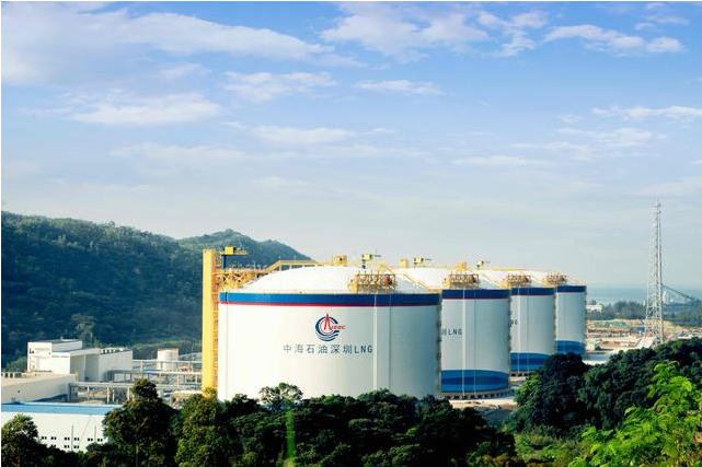 中国海：中海油做了一件什么事？能让二氧化碳减排约4亿吨