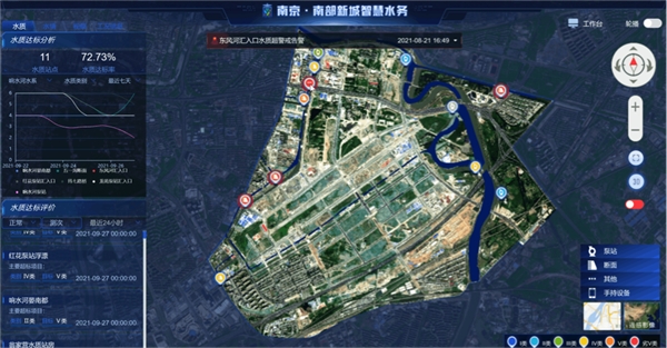 水务：智慧驱动，精准治理 中国联通助力南京南部新城打造智慧水务样板